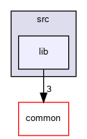 meta-facebook/yv35-bb/src/lib