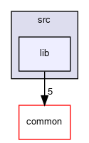 meta-facebook/yv35-cl/src/lib