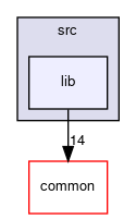 meta-facebook/yv3-dl/src/lib