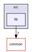 meta-facebook/yv35-hd/src/lib