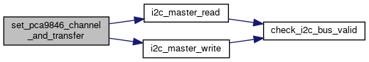 OpenBIC: common/dev/i2c-mux-pca984x.c File Reference